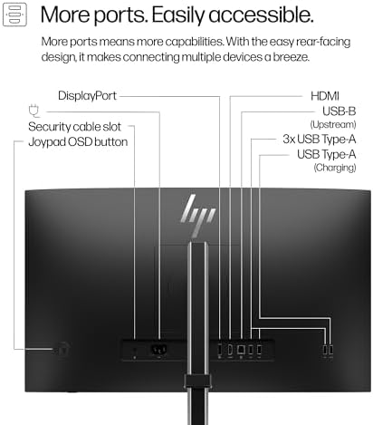 HP Series 5 Pro 524pf 24" FHD IPS Monitor with 5ms Response Time,350nits Brightness, Anti-Glare, Flicker Free, 100 Hz Refresh Rate, Displayport, HDMI & Dockztorm USB Hub, Black/Silver - Image 6