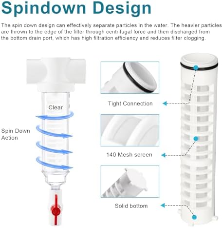 1-1/2 Inch 140 Mesh Spin Down Sediment Filters for Rusco Vu Flow, 1.5 Inch Sprinkler Filter Screen, Well Water Pump Filter, Irrigation Spindown Filters 8" Long (FS-1-1-2-140) - 2 Pack - Image 4
