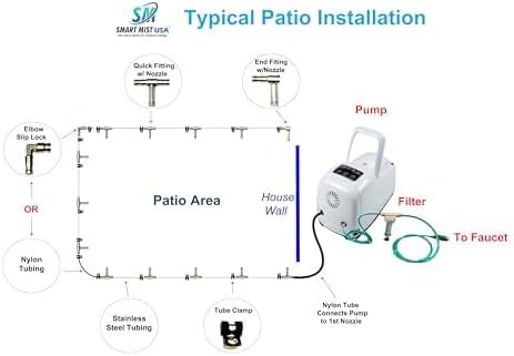 App Controlled High Pressure Misting Mister System Kit 1000 PSI Stainless Steel Tubing DIY Patio Greenhouse (100' w/ 50-006" Nozzles for Most Hot Climates, Stainless Steel) - Image 4