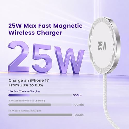 MagSafe 25W Wireless Charger for Apple Magnetic Fast Charging Pad - Image 2