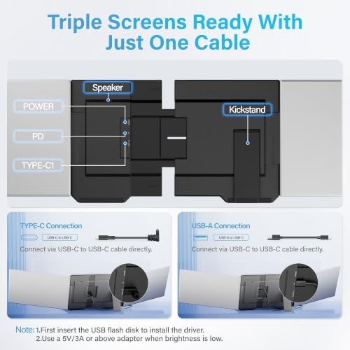 15.6" Laptop Screen Extender, Ultra-Slim Triple Laptop Monitor, FHD 1080P IPS Portable Screen, One-Cable Plug & Play for 13-17.3" Laptops, Compatible with Windows/Mac/Android/Switch - Image 5