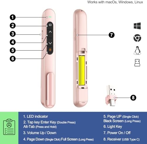 QUI Presentation Clicker with Volume Control, Wireless Presenter Remote - Image 4