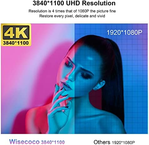 wisecoco 14'' 4K UHD IPS 3840x1100 Stretched Bar Touch Screen Display Monitor for Laptop Computer PC Speed Temperature Windows Aida64 CPU GPU HDMI Secondary Monitor for Music Media Timeline Editing - Image 3