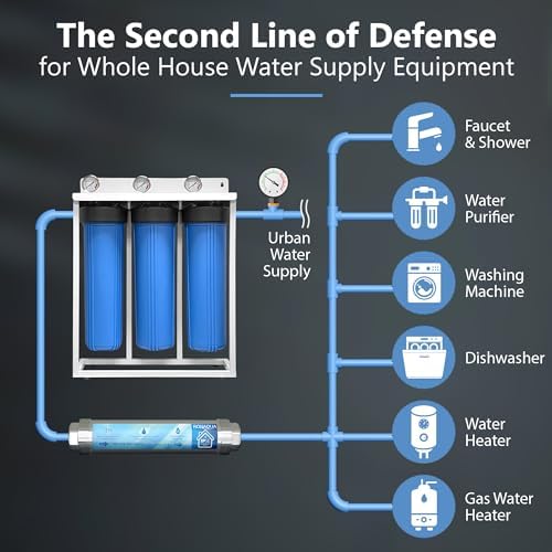 Ronaqua Chemical & Salt Free Scale & Rust Prevention Whole House Water Softener to Correct Problems Caused By Inorganic Groundwater Impurities, No Electricity Required, Helps Avoid Lime Scale Buildup - Image 6
