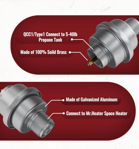 CALPOSE F273699 Propane Fuel Filter for Mr.Heater Buddy - Image 5