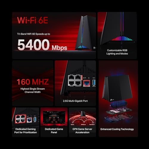 TP-Link Tri-Band AXE5400 Wi-Fi 6E Gaming Router 6-Stream, Archer GXE75 - Image 3