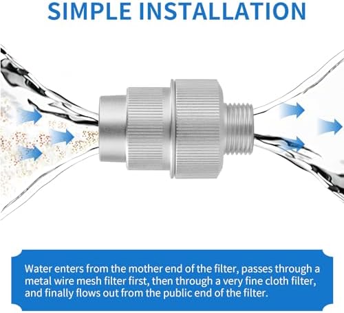 Washing Machine Water Filter, Washing Machine Metal Filters - Image 5