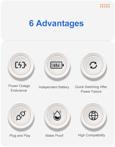 Eujgoov Uninterruptible Power Supply UPS 2600mAh Battery Backup with 2A USB Output Emergency Power Adapter (US Plug) - Image 2