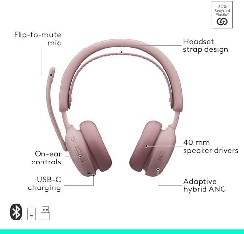 Logitech Zone Wireless 2 ES for Business Headset - Teams - Rose - Image 6