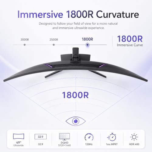GAMEPOWER 49 inch Curved Ultrawide Gaming Monitor, 5K, DisplayPort, Type-C, FreeSync, Gsync, Height - Tilt Adjustable, 1Ms, 120Hz, 32:9, DQHD, 5120 x 1440P, R1800 - Image 3
