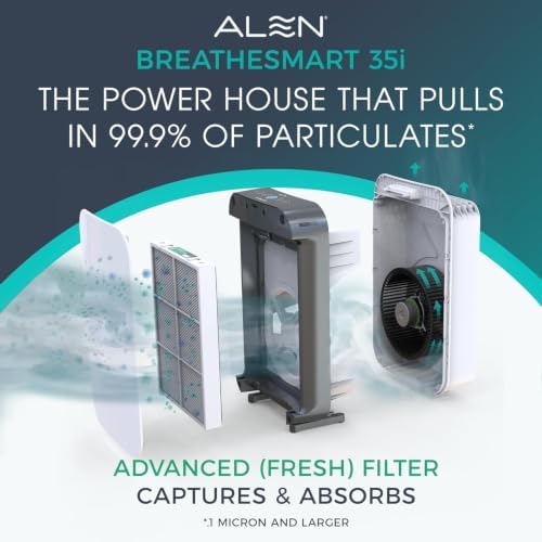 Alen 35i HEPA Air Purifier, Advanced Filter, Covers 1,400 Sq Ft - Image 4