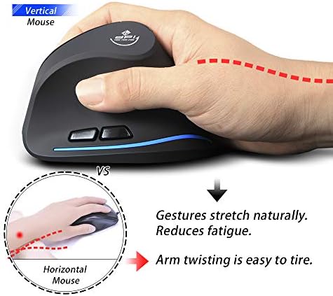 ZLOT Vertical Wireless Mouse,2.4G USB Optical Ergonomic Mice with 3 Adjustable DPI 1000/1600/2400 and 6 Buttons for Laptop, PC, Computer, Desktop, Black - Image 2