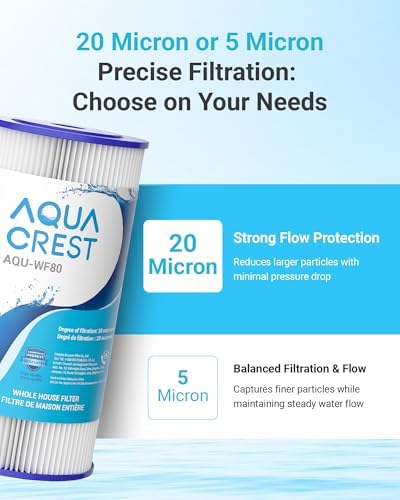 AQUA CREST FXHSC Whole House Water Filter for GE® FXHSC, 5 Micron - Image 3