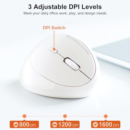 SANWA 2.4G Wireless Ergonomic Mouse White, Vertical Optical Ergo Mouse Small Hands, Cordless Mice for Wrist Pain, 800/1200/1600 DPI, 5 Buttons, Compatible Mac, Windows, PC, Desktop - Image 3