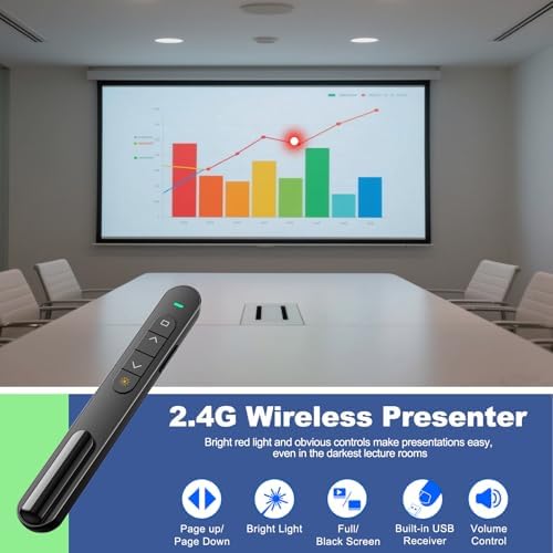 QUI Presentation Clicker with Volume Control, Wireless Presenter Remote - Image 2