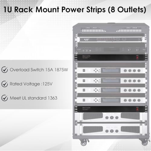 8 Outlet Rack Mount PDU Power Strip, 15A, 125V, 1875W - Image 2
