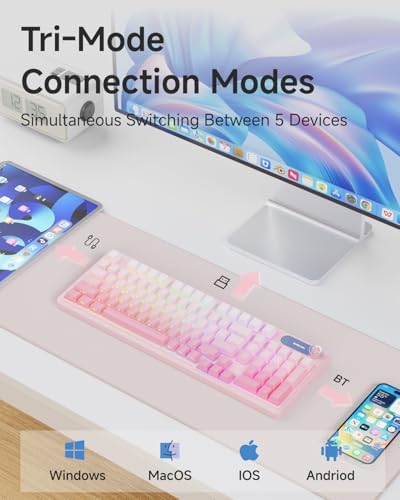 EWEADN V102 Wireless Keyboards, 98 Key Gaming Keyboard with Screen & Media Knob, Custom RGB Backlit, Tri-Mode BT5.0/2.4GHz/Wired Membrane Bluetooth Keyboard, Quiet Typing for PC/Mac-Gradient Pink - Image 3