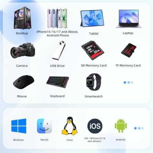 YOTUO Docking Station External Hard Drive Storage, USB-C Hub + HDD 7-in-1, USB 3.0, SD/TF Card, HDD for Windows, Mac, Android, iOS (iPhone 15/16/17), TV, Phone, Laptop, Desktop, PC (Silver, 1TB) - Image 4