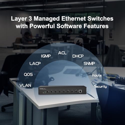 MokerLink 8 Port 10G SFP+ Managed Fiber Switch, 1G/10G SFP Slot, L3 Web/CLI Managed, 160Gbps Bandwidth Desktop|Rackmount Network Switch - Image 4
