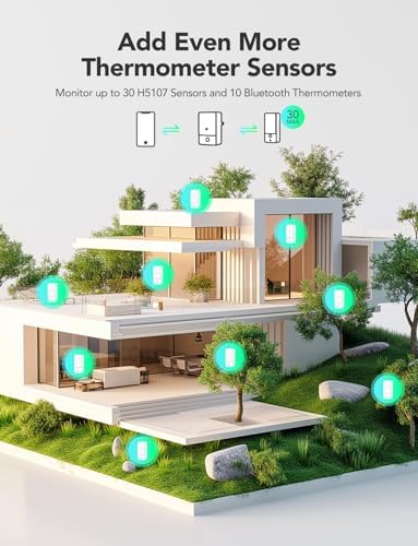 GoveeLife Outdoor Indoor Wi-Fi Gateway Thermo-Hygrometer Wireless, 3 Pack - Image 6