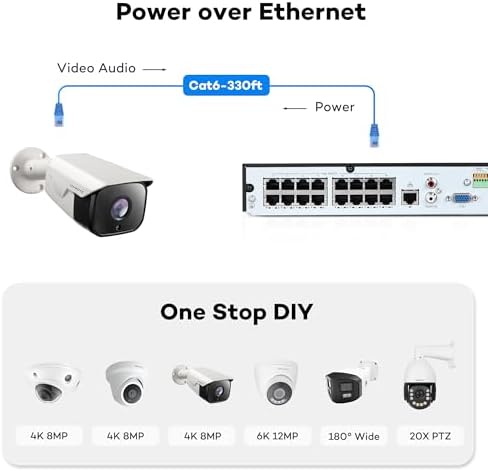 ONWOTE 16 Channel PoE Security System, 6K 12MP NVR, 16x 4K 8MP IP Cameras - Image 5