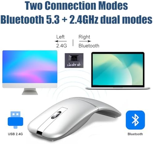 Foldable Arc Wireless Mouse Silent Click Bluetooth 5.3 and 2.4GHz - Image 3