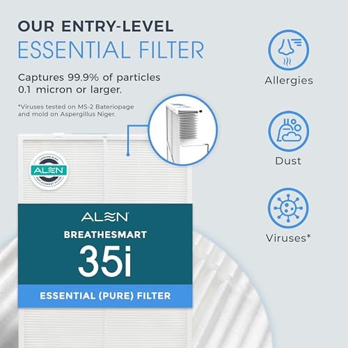 Alen 35i HEPA Air Purifier, Essential Filter, Covers 1,400 Sq Ft - Image 2