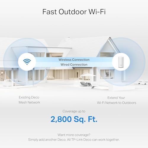 Deco 7 Outdoor BE5000 Dual-Band Wi-Fi 7 Mesh Add-On Extender - Image 5