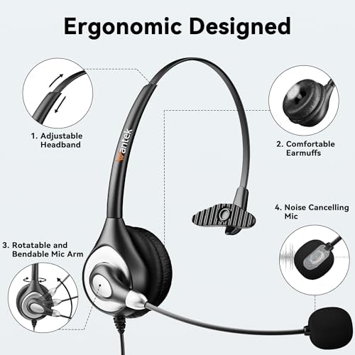 Wantek USB Headset with Microphone for PC, Computer Headset with Noise Canceling Microphone with Mute for Home Office Online Skype Zoom Meetings - Image 6