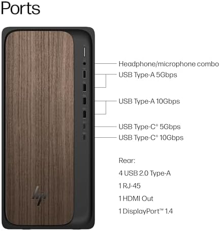 HP OmniDesk Next Gen AI PC Business Desktop PC, Intel Core Ultra 7 265 Processor, 32GB DDR5 RAM, 2TB SSD, Keyboard & Mouse, Intel Graphics, Microsoft Copilot, Wi-Fi 6, Bluetooth, Windows 11 Pro - Image 2