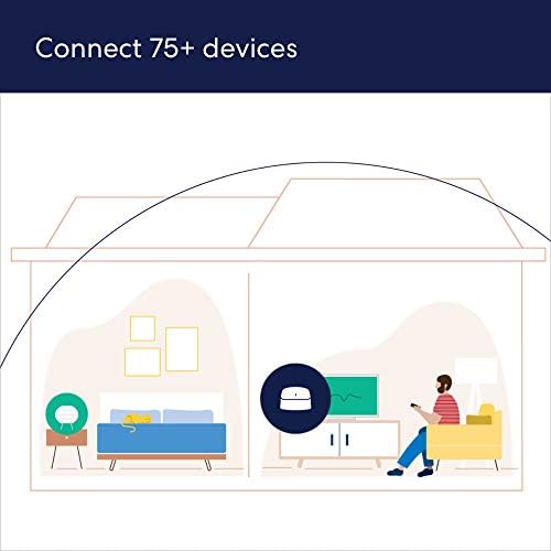 Amazon eero 6 mesh wifi system - Supports internet plans up to 900 Mbps, Coverage up to 3,000 sq. ft., Connect 75+ devices, 2-pack (2 routers) - Image 3