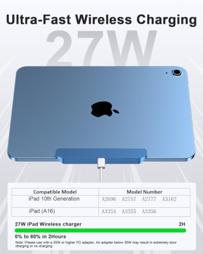 Magnetic Wireless Charger for iPad 10th Generation, iPad (A16) Only - Image 2