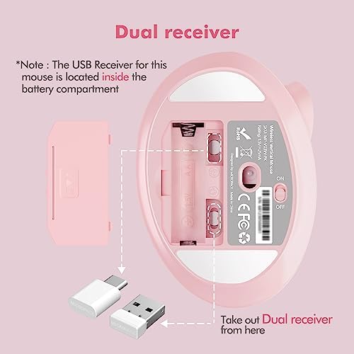 MicroPack Ergonomic Vertical Wireless Mouse, Silent Cordless Office Mouse with USB-A & Type-C Receiver, 800/1200/1600 DPI, 6 Buttons, Reduces Wrist Strain for Work, Windows, Mac, PC & Laptop Pink - Image 6