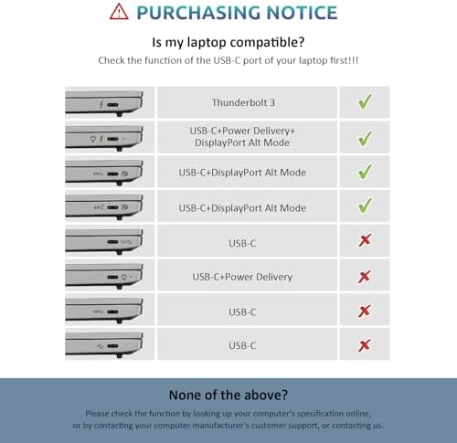 USB C Docking Station Dual Monitor,Tiergrade 16 in 1 Docking Station for MacBook, USB-C Windows Laptops with 4K HDMI, 2 DPS, 100W PD 3.0, 6 USB Ports, Mic/Audio, Mac OS Supports Extended Display - Image 2