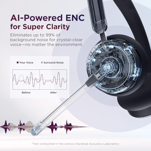 Lenovo Dual Mode Wireless ANC Headset 6550 with USB-C Receiver Microsoft Teams Certified, Hybrid Active Noise Cancellation, Bluetooth Dual Connectivity, Long Battery Life, Black - Image 5
