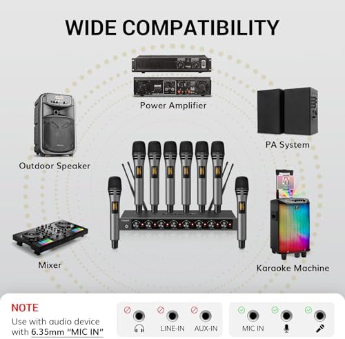 TONOR Wireless Microphones System with 8x12 Channels Cordless Handheld Microfono Inalambrico, 90 m/295FT UHF Range, Mics with Stable Signal, Quick Mute for Karaoke Singing Party Church Wedding - Image 6