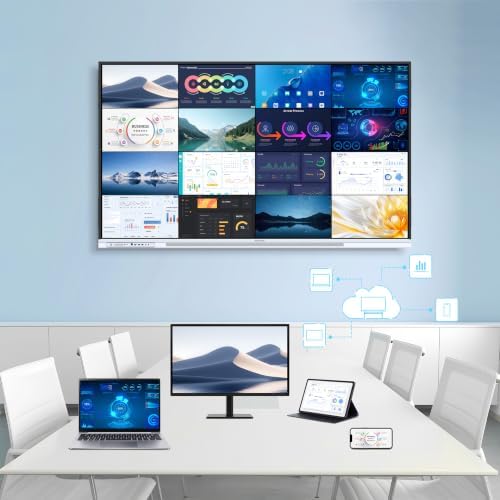 Smart Board, 65" Interactive Whiteboard with Google EDLA Certified - Image 4