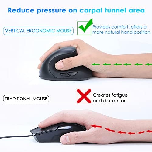 Right Hand Ergonomic Vertical Wireless Mouse Type C Rechargeable 6 Btn Mice - Image 4