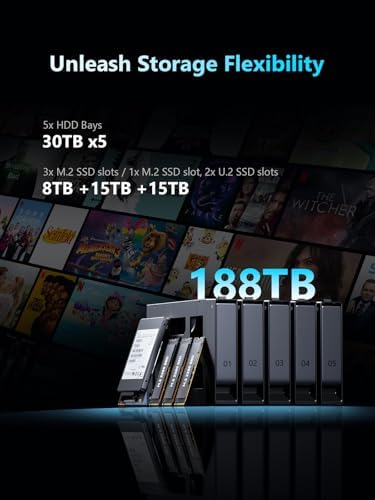MINISFORUM N5 Pro 5-Bay Desktop AI NAS, AMD Ryzen AI 9 HX PRO 370(12C/24T) CPU, 16GB DDR5, 128G SSD, 1x10GbE, 1x5GbE, 2xUSB4, 8K HDMI, OCuLink, 1xM.2+2xU.2/M.2 Slot, Network Attached Storage(Diskless) - Image 5