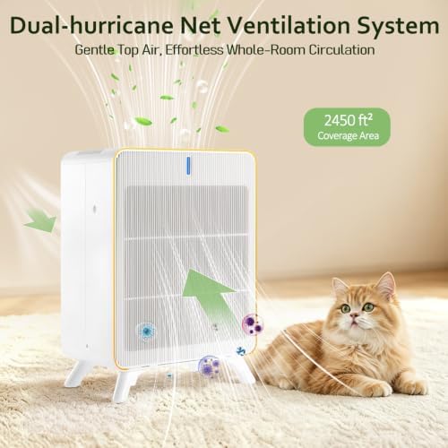 Smart WiFi Air Purifiers for Home Large Room Up to 2450 Ft², White - Image 2