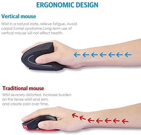 Ergonomic Mouse, High Precision Vertical Wireless Mouse, Rechargeable 2.4GHz Optical Vertical Mice, 3 Adjustable DPI 800/1200/1600 DPI, for Laptop, PC, Computer etc, Specially for Right-handers - Image 3