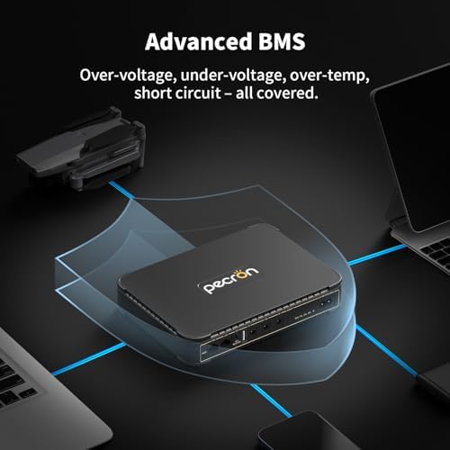PECRON UPS Uninterruptible Power Supply, 76.96Wh Mini UPS with 5V/9V/12V DC5521 Port and 13W USB-A, Backup Battery for WiFi Router/Modem/Security Camera/Phone - Image 3