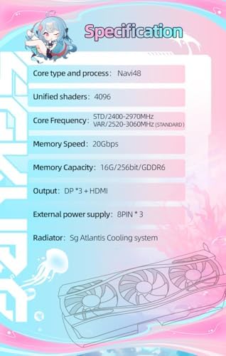 Yeston Sakura Atlantis Radeon RX 9070 XT 16G GDDR6 256bit 4nm Video Cards Desktop Computer PC Graphics Card - Image 3