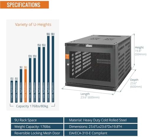 Tecmojo 9U Wall Mount Rack Cabinet, Heavy-Duty 176 Lbs High Load Capacity, 19” Enclosed Server Network Rack with 2 Colling Fans, Mesh Door, 23.6” Deep – Elite Collection - Image 3