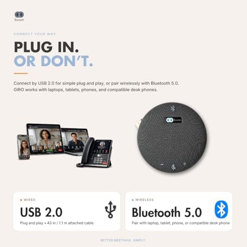 Boom Giro Conference Speakerphone with 360° Omnidirectional Mic, Full Duplex HD Audio, Acoustic Echo Cancellation & Noise Reduction, USB & Bluetooth, Portable for Zoom, Teams & Google Meet - Image 3