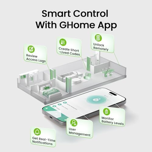 GHome Smart Fingerprint Door Lock, 4 in 1 Smart Fingerprint Door Knob with Keypad, App Control, Auto Lock, Biometric Door Knob with Lock for Bedroom, Apartment, Garage, Home & Office - Image 4