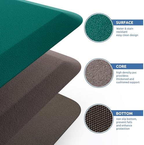 Kitchen Mat Cushioned Anti Fatigue Rug Standing and Comfort Floor Mats - Image 5