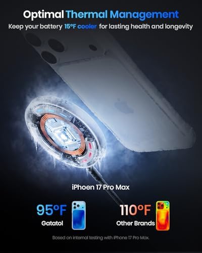 Magnetic 25W Wireless Charger, 5FT Qi2 Fast Charging Pad for MagSafe - Image 3