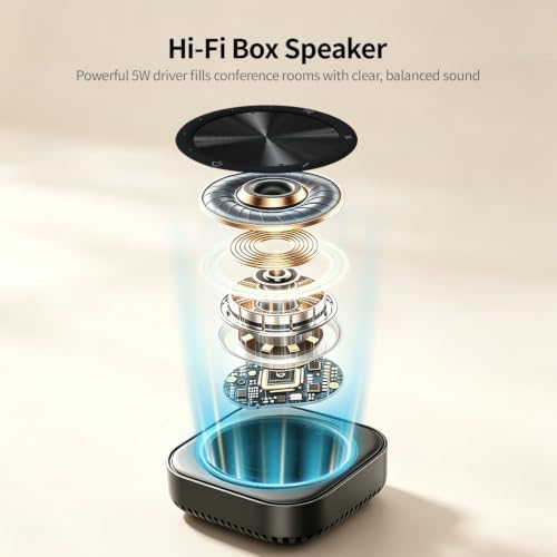 TOALLIN Conference Speaker and Microphone, USB Speakerphone - Image 5