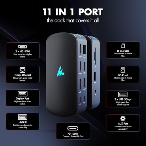 Type C 11 in 1 Wozoyo Docking Station, PD 100W, 2X4K@60Hz HDMI, 4K DisplayPort,2XUSB 5Gbps, 1 Gigabit Ethernet, SD/TF,AUX Port, Compatible Thunderbolt 4, macOS, Windows, Android & iOS - Image 4